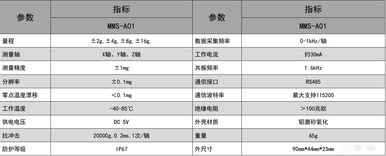 供应有线加速度传感器