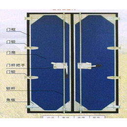 上谷粮库门窗生产(图)-粮库保温门厂家-粮库保温门