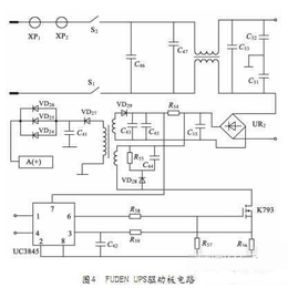 江苏UPS维修-江苏UPS维修更换-南京松融电源(****商家)