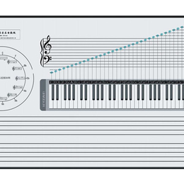红外线五线谱电教板-五线谱电教板- 北京鑫三芙教学(查看)