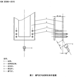 特定种类汽车内饰材料垂直燃烧GB 32086-2015