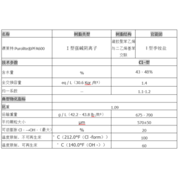 *莱特PFA600凝胶型强碱阴离子交换树脂缩略图