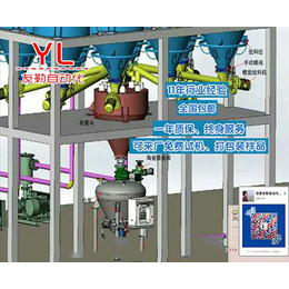 *自动配料生产线、四川自动配料生产线、合肥友勒
