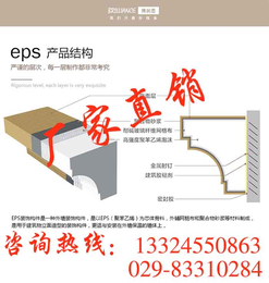 eps线条多少钱-eps线条厂家-商洛eps线条