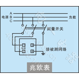 ****仪表51L6指针式90度船用方形一体化高阻仪表