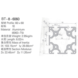 临沂铝型材-山东君鹏铝型材厂家-工业铝型材加工