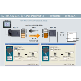 西门子plc代理商原装****现货供应