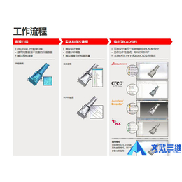 如东逆向|三维逆向工程技术|文武三维(推荐商家)