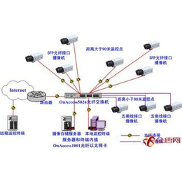 企石防雷等级|阳泉防雷等级|防雷公司(查看)