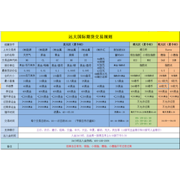 看山东90后是致富的