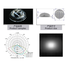 LED光学透镜生产-东莞红中-虎门镇LED光学透镜