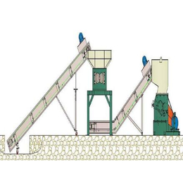 大同金属*碎机生产线