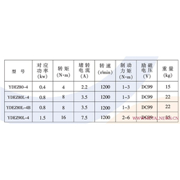 起重电机报价-房县电机-武汉中起腾升起重设备