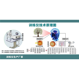 什么叫屈光不正,屈光不正,健瞳公司(多图)