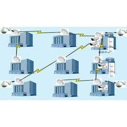 自组网-信达易通数传电台-mesh组网设备