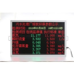 怀化环保数据LED屏-广州-驷骏精密设备