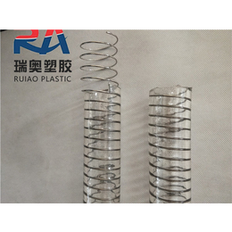 食品级塑料钢丝管透明-瑞奥塑胶软管-晋中食品级塑料钢丝管