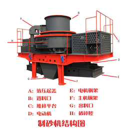 喀什地区制砂机-诚金来机械-VSI制砂机