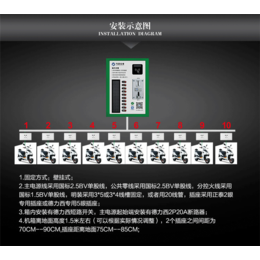 芜湖雪影10路充电站(图)|便民充电站|充电站