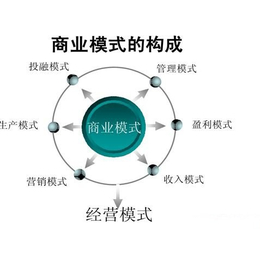 九江入柜陪护床|法瑞纳入柜陪护床|入柜陪护床APP开发