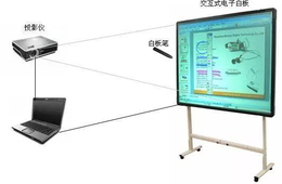 国峰厂家智能会议一体机 会议触摸电子白板