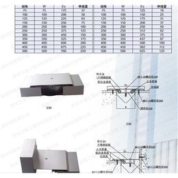 天津屋面伸缩缝,万隆工程材料