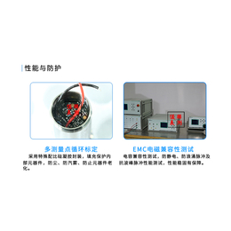 江苏单晶硅压力变送器,联测自动化,江苏单晶硅压力变送器厂家