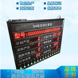 武汉户外led显示屏-苏州亿显科技公司