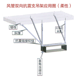 济宁抗震支架,智行机械,抗震支架厂家