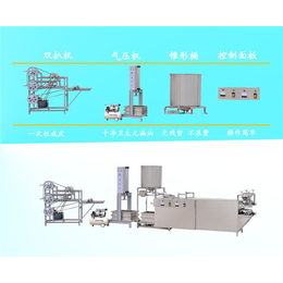 豆制品千张机械厂家、泰安千张机、中科圣创(查看)