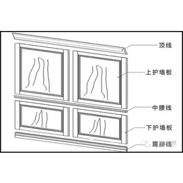 皓泽曼机械(图)-PUR热胶竹木胶合板覆膜机-覆膜机