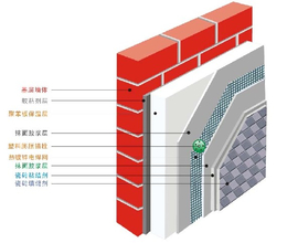 武汉保温工程-武汉奥科科技公司-不锈钢保温工程