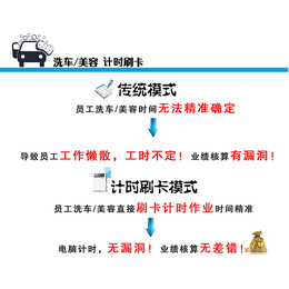杨村维修汽车软件,德讯足浴软件
