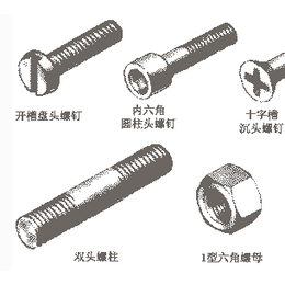 压铆螺丝,螺丝,鼎烨(查看)