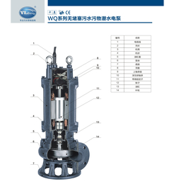 水下污水泵天津奥特