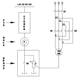 廊坊液体电阻启动柜批发-液体电阻起动柜原理