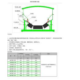 全封闭导料槽-导料槽-新鸿洋科技