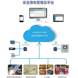 供应厂家*AcrelCloud6000安全用电云平台缩略图