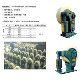 LS30双轮滚轮罐耳 罐笼用双轮滚轮罐耳缩略图