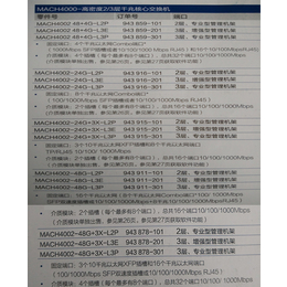 赫斯曼MACH4000交换机