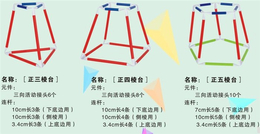 平面拼图怎么拼，聪咪-泸州几何模型-几何模型厂商