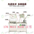 滨州新型豆腐机厂家价格 彩色豆腐机全自动 花生豆腐机市场缩略图1