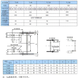 塑料拖链价格、昌都县塑料拖链、汇川机床厂家定制