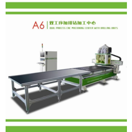 供应济南1325四工序带排钻包板式家具开料机多少钱一台缩略图