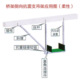 德国抗震支架-智行机械(在线咨询)-德州抗震支架