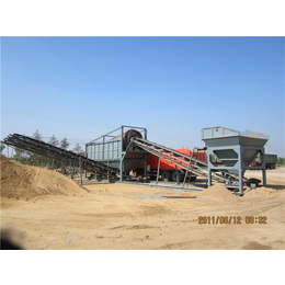 筛沙机|青州百斯特机械(图)|旱地滚筒筛沙机