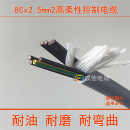 成佳电缆(图), 三相直线电机电缆,郑州直线电机
