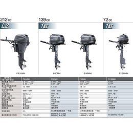 船马达品牌|福仕豪游艇(在线咨询)|秦皇岛船马达
