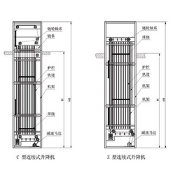 雷州垂直输送机|宇跃自动化|车间垂直输送机的好处