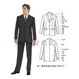 武汉观奇洋服(图)|西服量身定做价格|咸宁西服量身定做